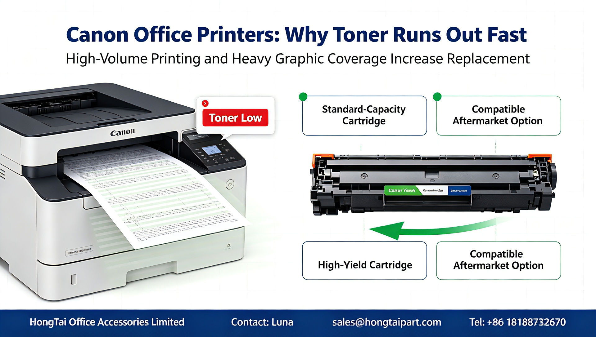 Jüngste Firmenblogs über Frequent Toner Replacement for Canon Office Printers: Causes & Cost-Saving Solutions