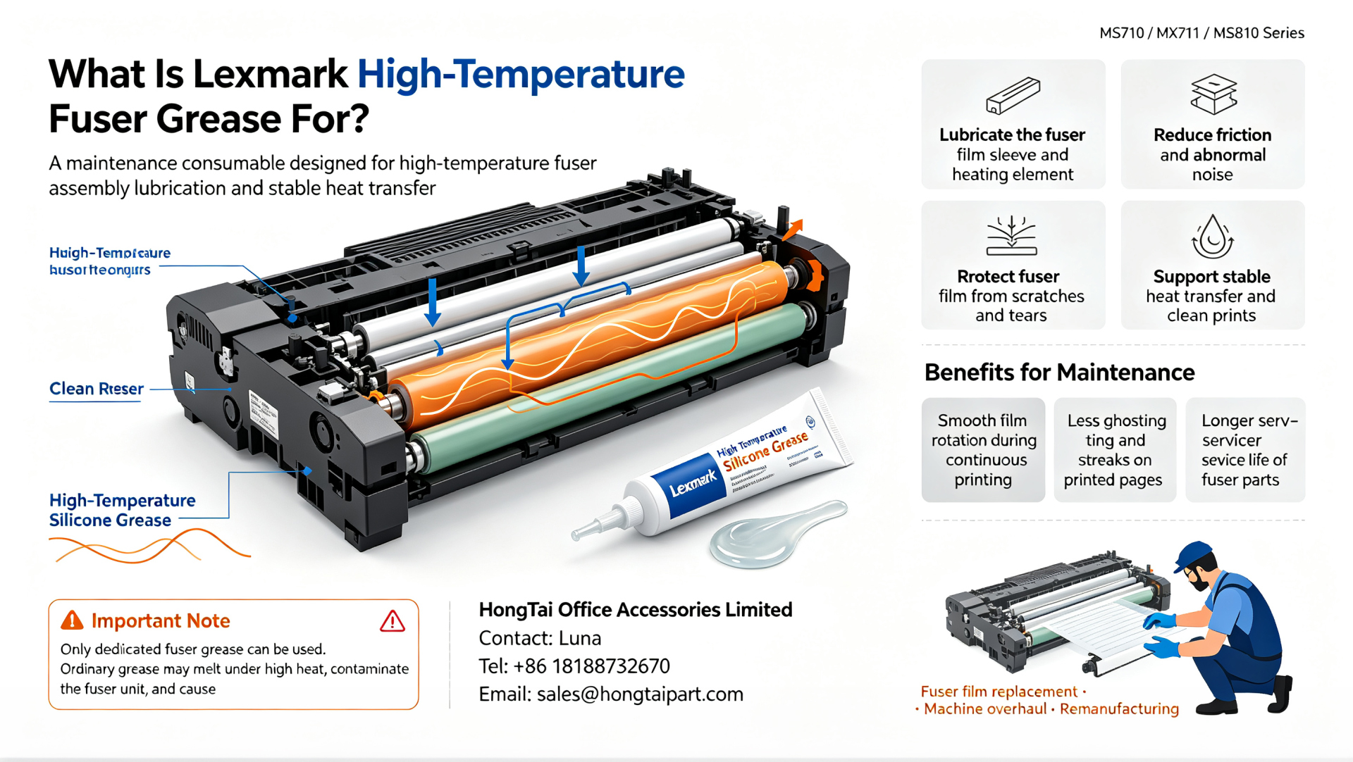 Jüngste Firmenblogs über Lexmark Hochtemperatur-Fixier-Silikonfett | Für MS710 MX711 MS810-Serie