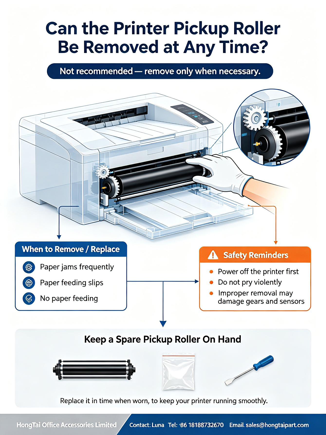 Jüngste Firmenblogs über Can Printer Pickup Roller Be Removed At Any Time? Maintenance Guide