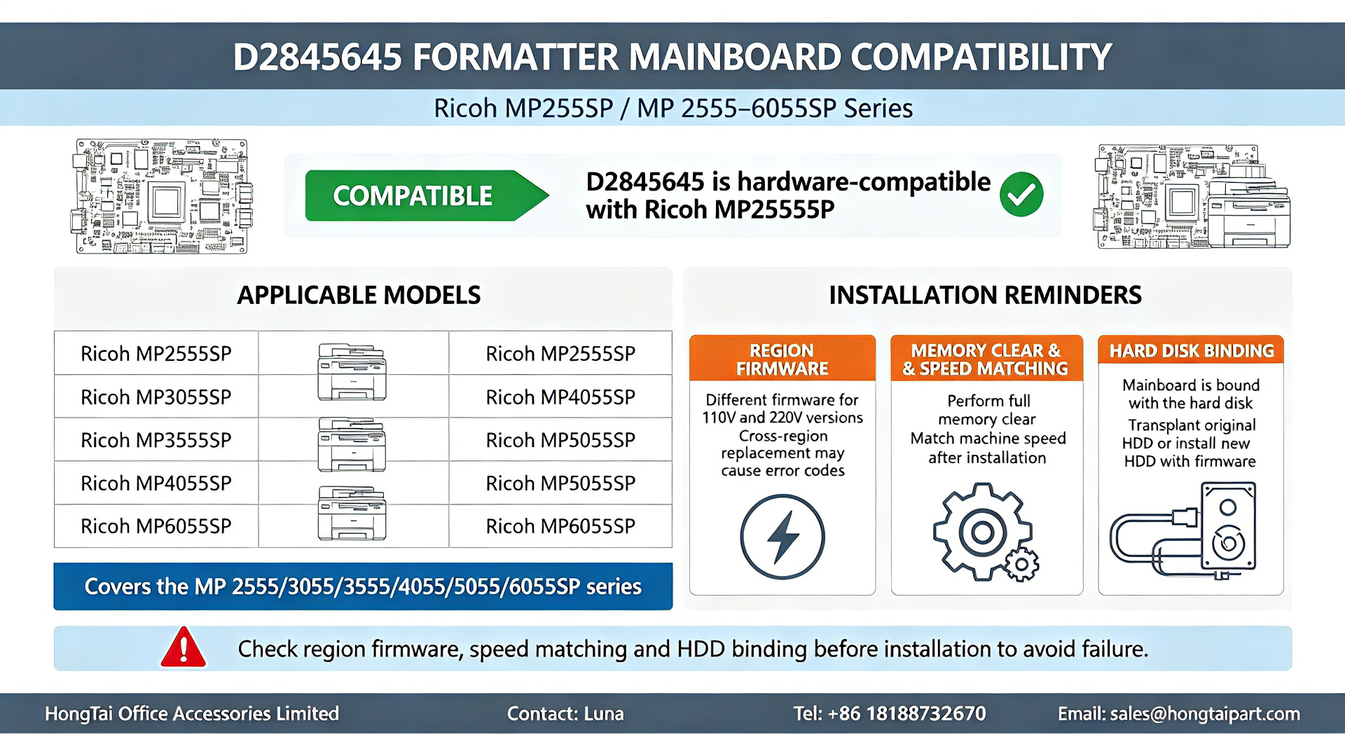 Jüngste Firmenblogs über D2845645 Formatter Mainboard-Kompatibilität für Ricoh MP2555-6055SP
