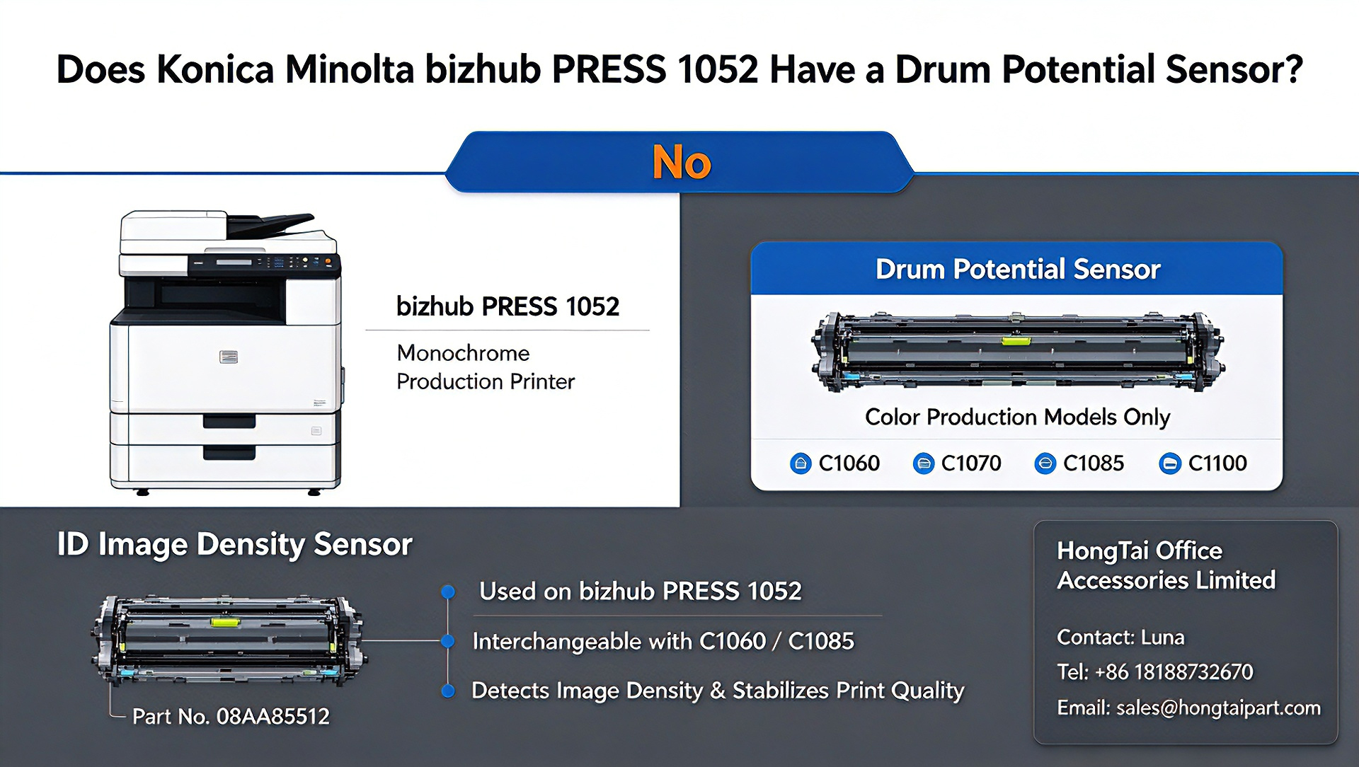 Jüngste Firmenblogs über Konica Minolta PRESS 1052 Sensorunterschiede im Vergleich zu Farbproduktionsmaschinen